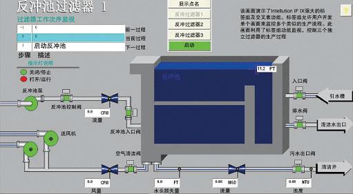 江门自动化控制系统 